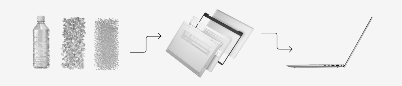 Built for a better tomorrow